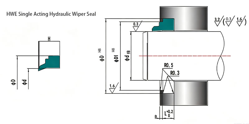 HWE Single Acting Hydraulic Wiper Seal